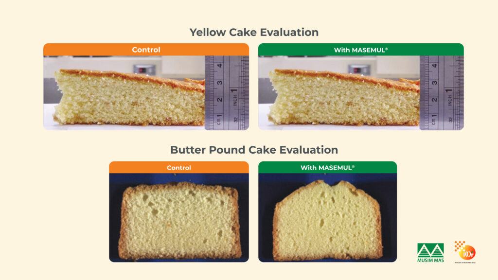 how emulsifiers work in cakes